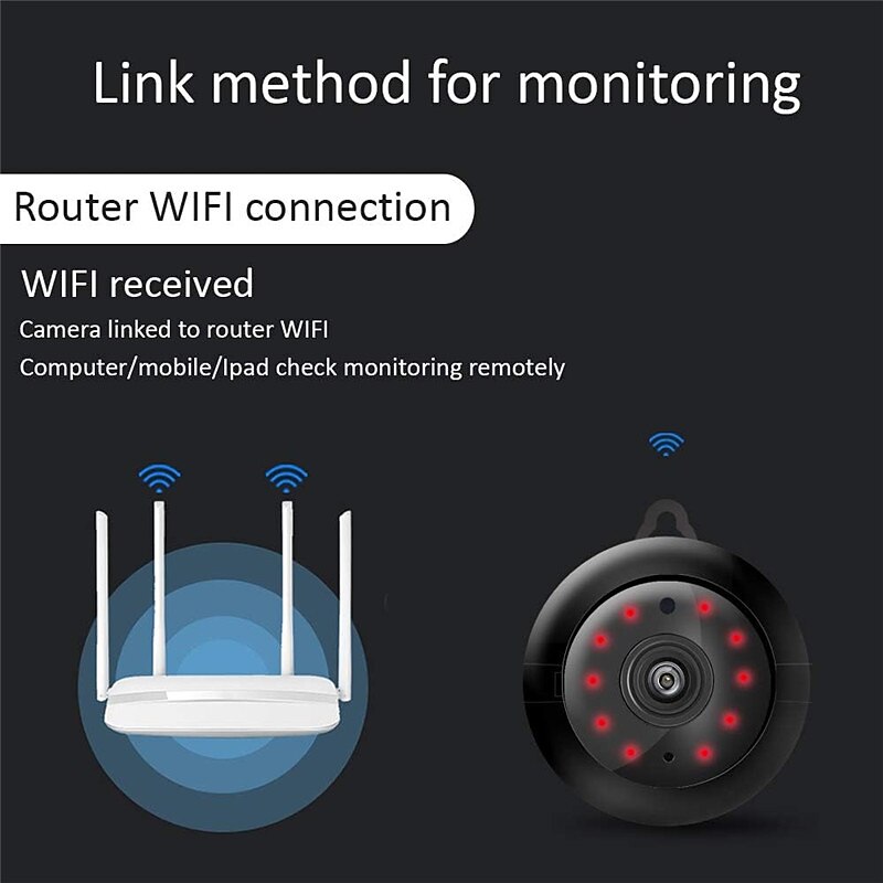 Mini Wireless Camera, HD Indoor Surveillance Monitor, Motion Detection, Night Vision, Wi-Fi Smart Camcorder, Video Recording & Remote Monitoring for Home Security2