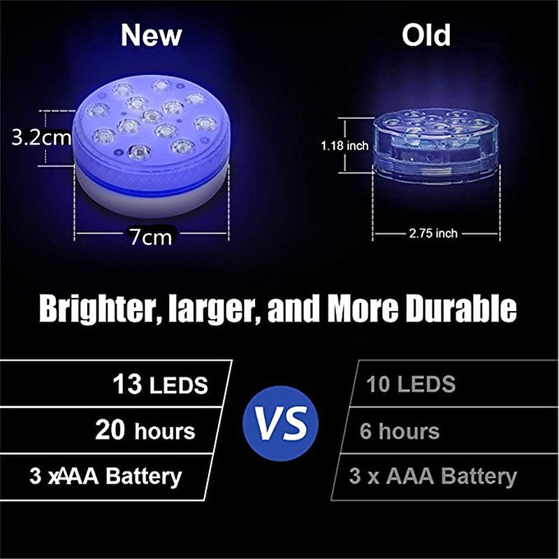 LED Pool Lights Submersible with Remote Suction Cup Underwater Pool Light IP68 Magnet 13 LED Bright Lamp RGB for Pond Pool Aquarium2