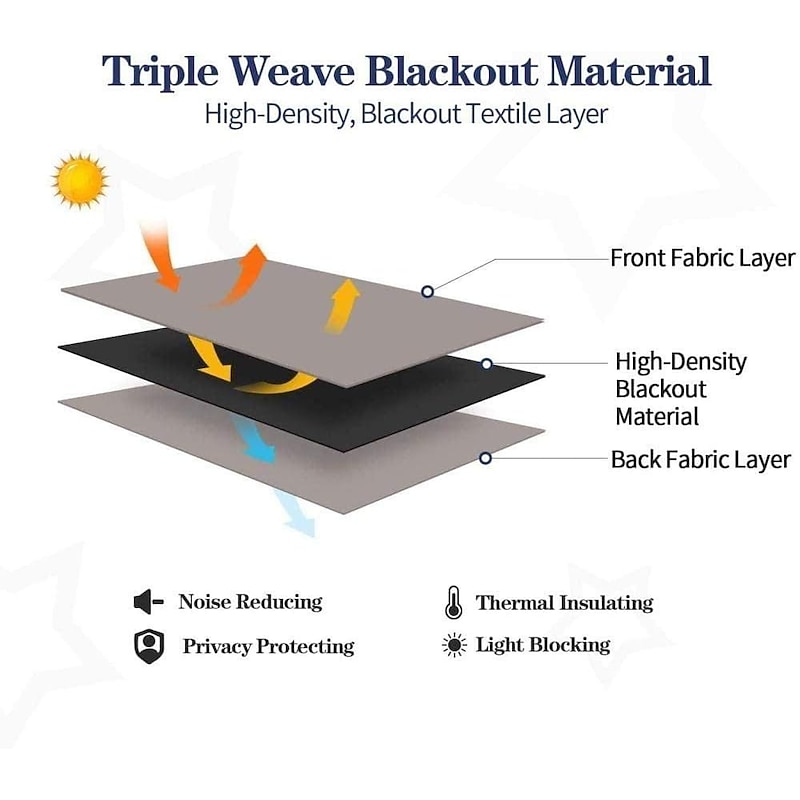 Blackout Curtain Drapes Farmhouse Curtain 2 Panels Black For Living Room Bedroom Door Kitchen Balcony Window Treatments Thermal Insulated4