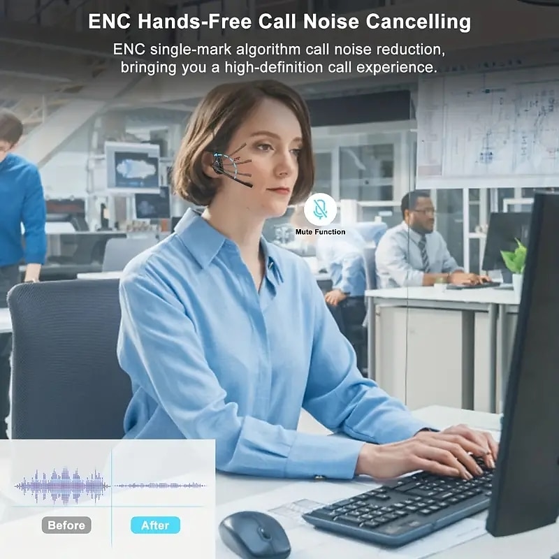 Open Ear Headset Wireless Air Conduction Stereo Headphone W/Noise-Cancelling Boom Mic Answer Phone Call Music Wireless Earphones For Running Driving Hiking Working4