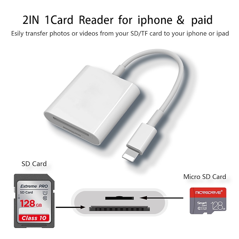 Dual Sd Card Reader Supports SD and TF Card Trail Portable Micro Sd Card Reader No Application Required for Camera iPhone iPad3