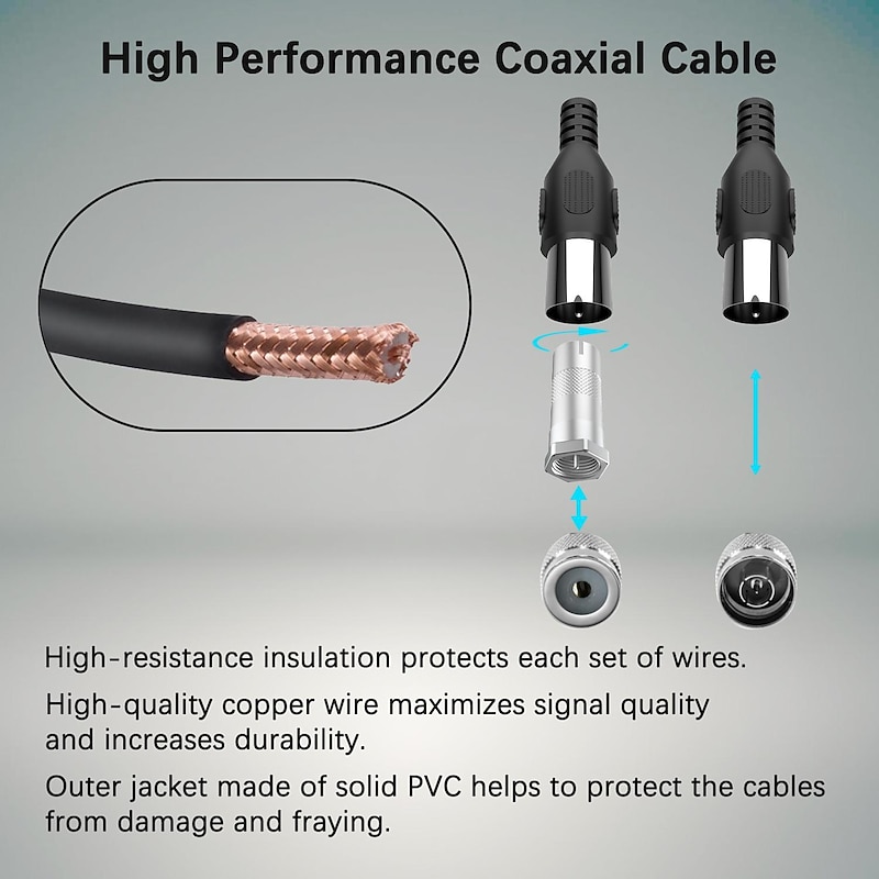 TV Antenna Digital HDTV Amplified 3600 Mile Range Indoor Outdoor W/Magnetic Base4