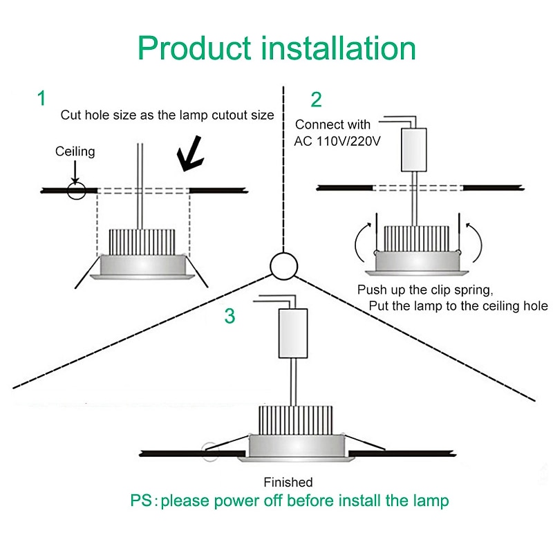 2Pcs LED Waterproof Downlight Dimmable Kitchen 220V Bathroom Toilet Eaves White Ceiling Lamp Spot Light3