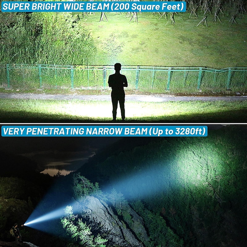 Rechargeable Flash Light Flashlights High Lumens, 200000 Lumens Super Bright LED Tactical Flashlight, 5 Modes IPX6 Waterproof, Powerful Handheld Flashlights for Camping Emergency Outdoor4