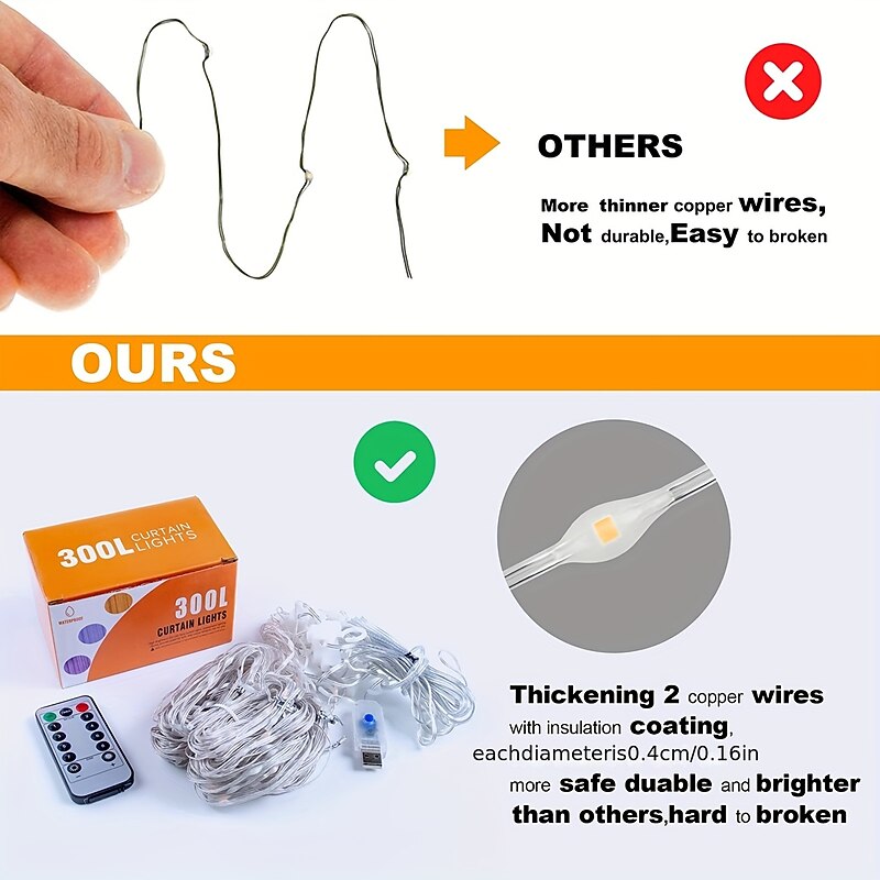 1pc Curtain Lights 300 LED Curtain Fairy Lights with Remote 8 Modes 9.8  9.8 Ft Curtain String Lights Waterproof USB Plug In Copper Wire Lights For Bedroom Window Chrismas Wedding Party2