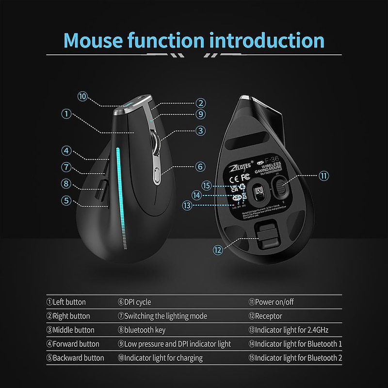 F-36 Ergonomic Vertical Mouse Right Left Hand 2.4G+BT1+BT2 Wireless Computer Gaming Mice Optical USB Mice for Computer Desktop4