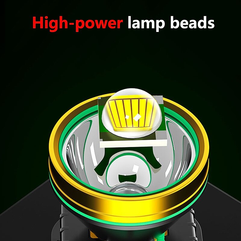 LED headlight super bright USB rechargeable miner's lamp high-power glare flashlight head-mounted field fishing lamp super-capacity battery torch white light and yellow light two kinds of lighting3