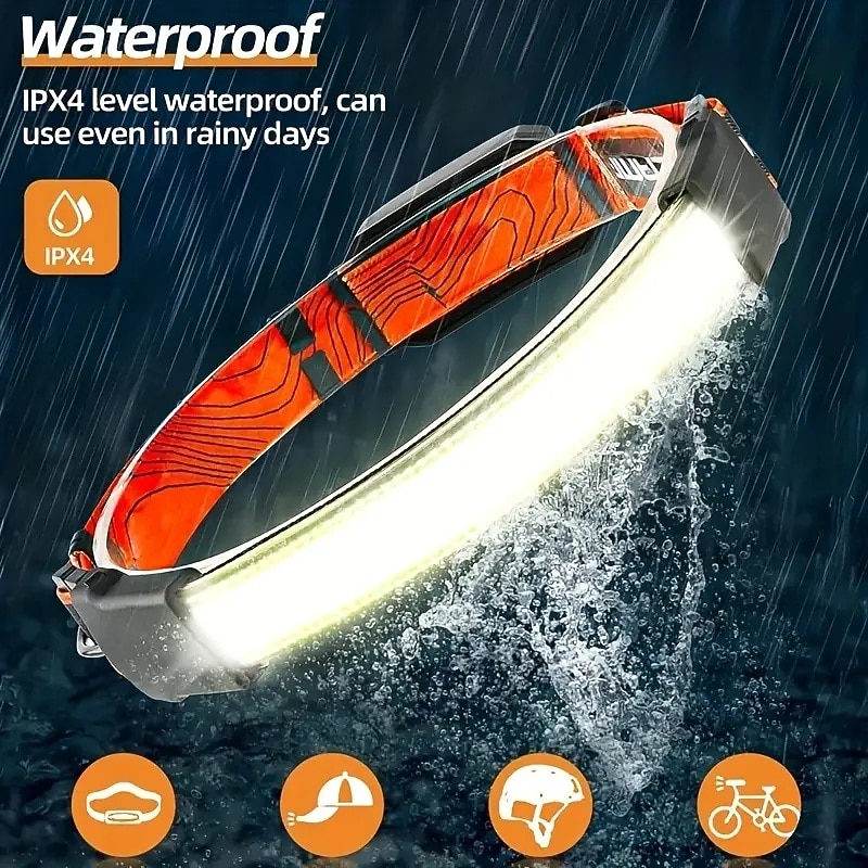 1pc 1000 Lumens USB Rechargeable LED Headlamp with Red Taillight for Outdoor Activities - Lightweight Waterproof and Ideal for Camping Running and Hiking3