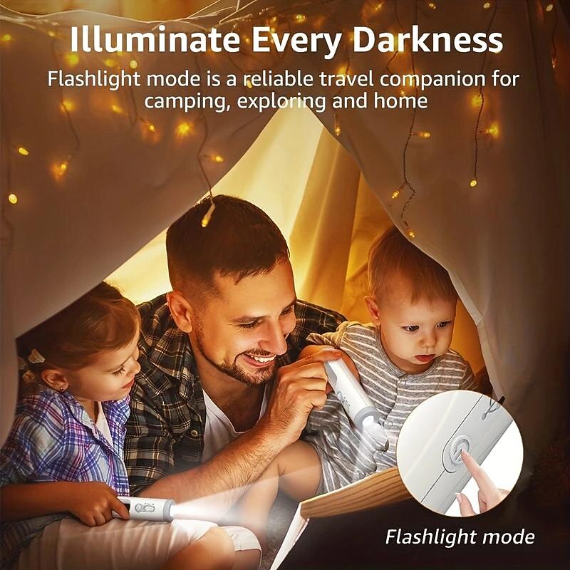 Motion Sensor Night Light Rechargeable Portable LED Night Light With Flashlight With Dusk To Dawn Sensor Suitable For Bedroom Bathroom Baby Nursery Toilet Reading Camping2