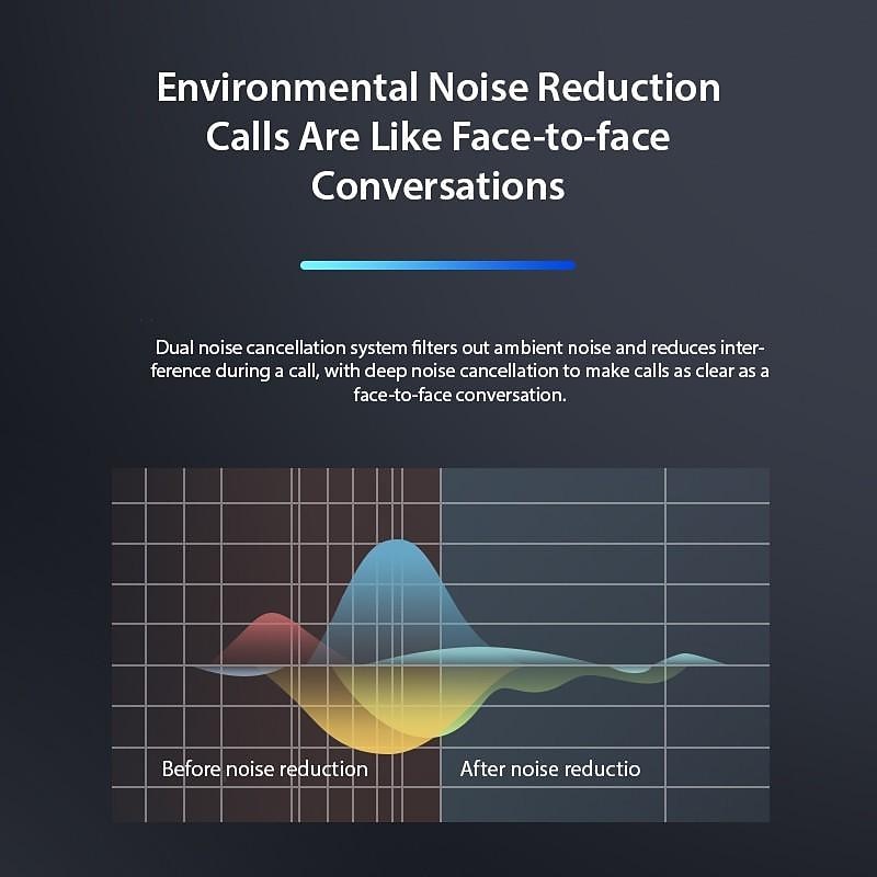 1Pc Long Standby Bluetooth Wireless Earpiece Led Power Display Bluetooth Earphone Noise Cancelling Wireless Headset Ear Hook Sport Headphone Button Control4