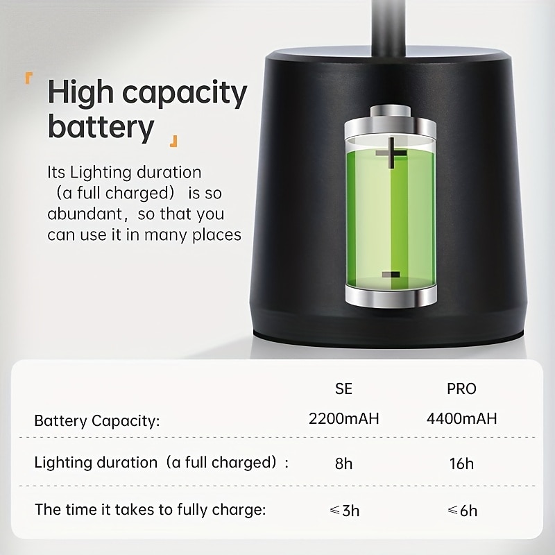 Cordless Table Lamp Rechargeable LED Touch Lamp 3 Color Stepless Dimming Table Light Desk Lamp for Restaurant Bedroom Bar Patio Indoor Outdoor3