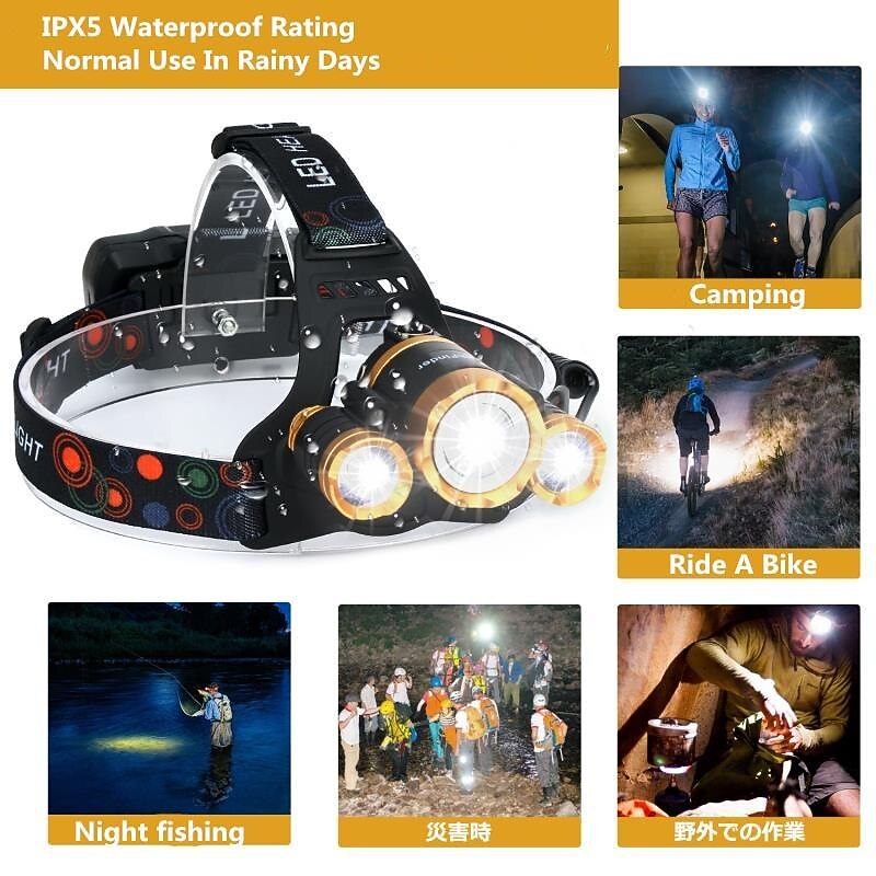 Pathfinder IR Sensor LED Headlight Headlamp Head Flashlight Torch Zoomable 12000 Lumen T6 Rechargeable Forehead Lamp Light Fishing4