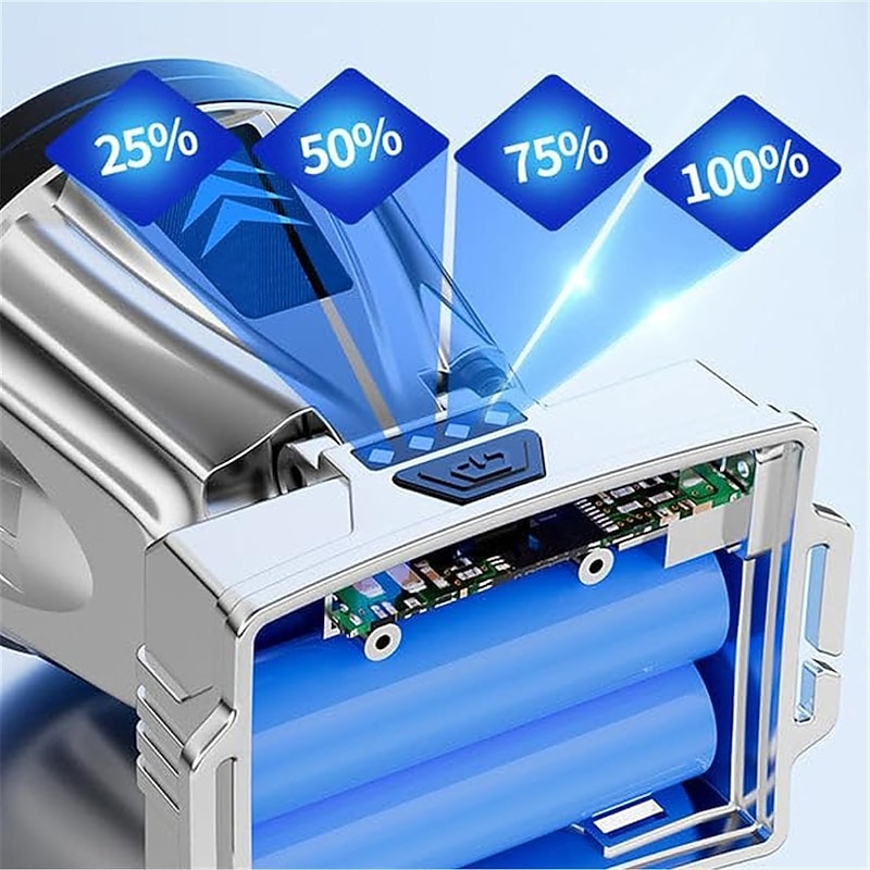 Super Bright Rechargeable High Power Headlamp, LED Headlamp Rechargeable Head Lamp, Outdoor Waterproof Camping Running Portable3