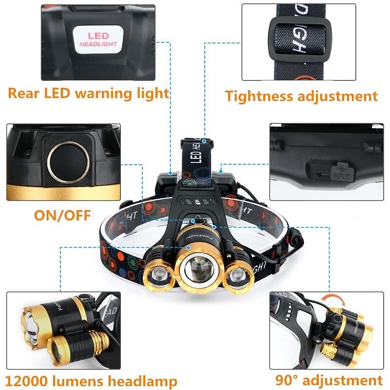 Pathfinder IR Sensor LED Headlight Headlamp Head Flashlight Torch Zoomable 12000 Lumen T6 Rechargeable Forehead Lamp Light Fishing3