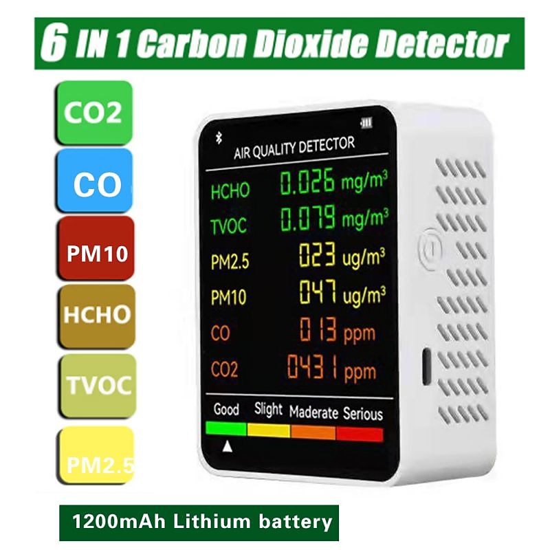 6-in-1 Air Quality Monitor CO2 Multifunctional Carbon Dioxide Level Controller Indoor CO2 Alarm Meter for Home Office Car Gym White - Main Image