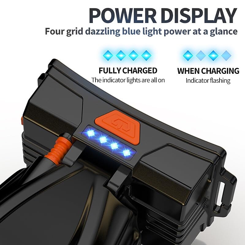 Super Bright Rechargeable High Power Headlamp, LED Headlamp Rechargeable Head Lamp, Outdoor Waterproof Camping Running Portable4
