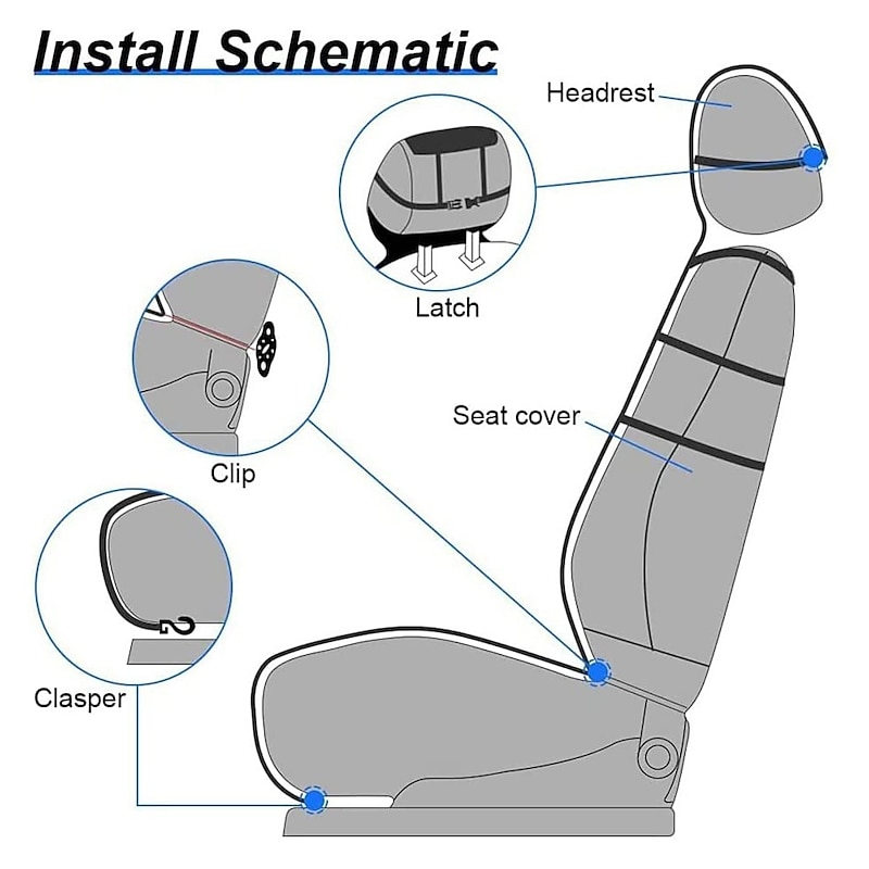 Car Seat Cushion for Tesla Model 3 2019- 2022/model Y Comfortable and Breathable Warm Faux Fur Front and Rear Seat Cover Interior Accessories3