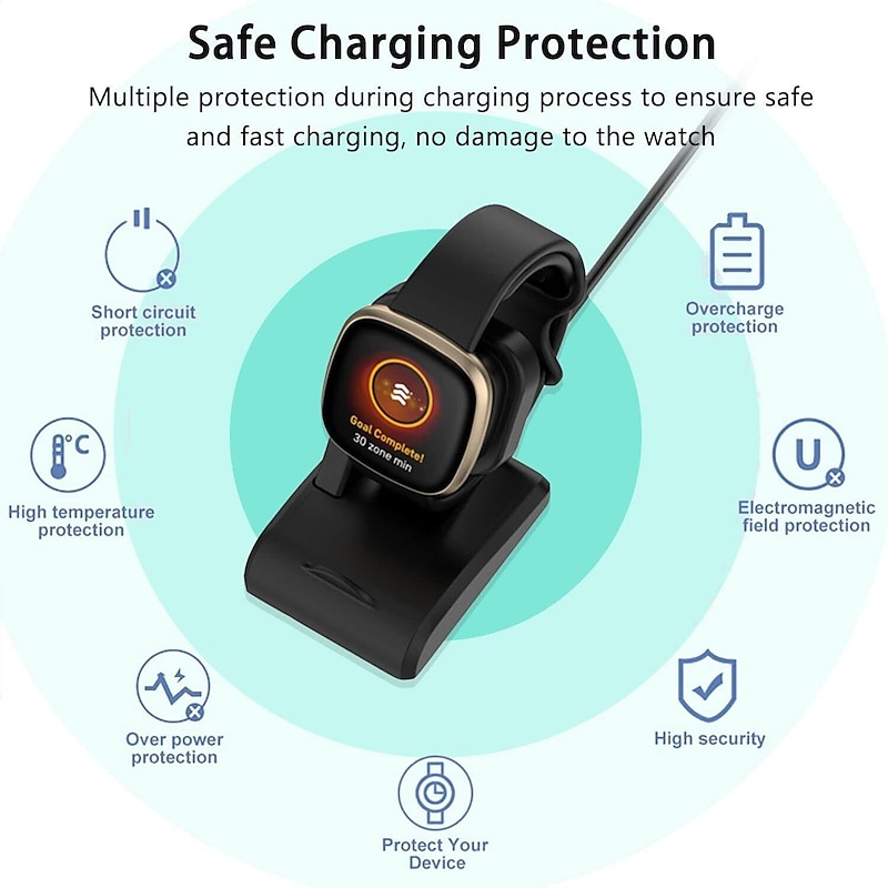 Charger Dock for Fitbit Sense/Sense 2/Versa 4/Versa 3, Uskiim Anti-Slip Charging Dock Station Base Cradle with 3.3FT USB Cord Replacement for Fitbit Sense Charger4