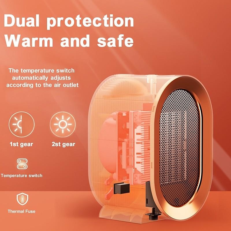 Portable Electric Heater With Thermostat 1200W Safe and Quiet PTC Ceramic Heater Heats Up To 20 Square Meter Indoor Winter Warm Air Blower Mini Radiator Heater Fan For Home Bedroom Bathroom Office Ro2
