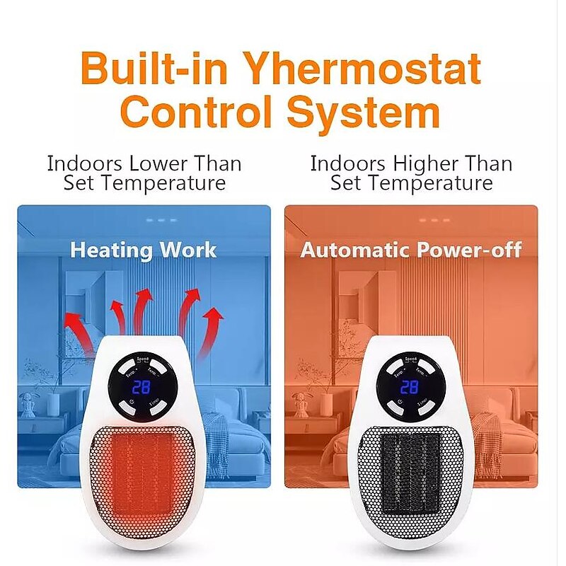 Wall Space Heater, Portable Electric Heater with Programmable Adjustable Thermostat, Overheat Protection, Precise LED Display, Heater for Office Dorm Room4