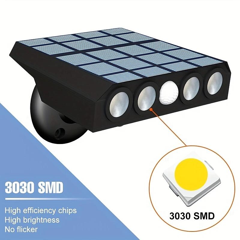 1pc LED Solar Flood Lights Safety Light Dusk To Dawn Floodlight 3000LM Wall Mounted Solar 5V Panel Energy Lamp Wall Outdoor 3 Modes Light Sense/Motion Sensing IP65 Waterproof4