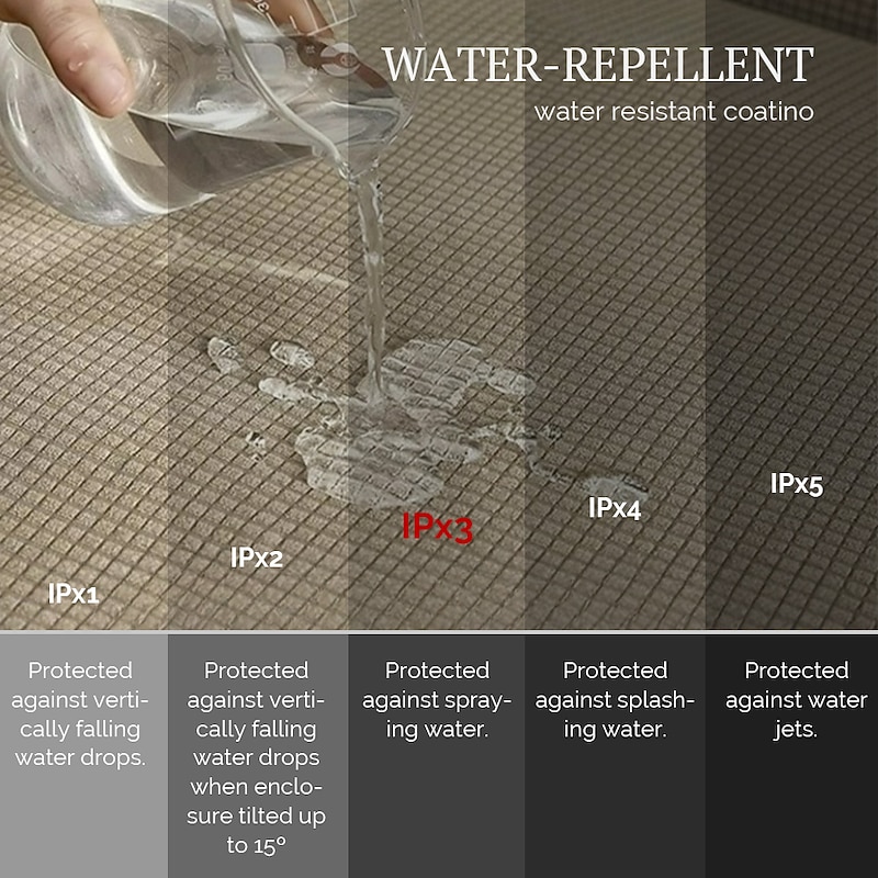 Waterproof  Couch Covers Sofa Seat Cushion Cover For Dogs Pet, Sectional Sofa Slipcover For Love Seat,Burgundy Red L Shaped,3 Seater,Arm Chair, Washable Couch Durable Protector3