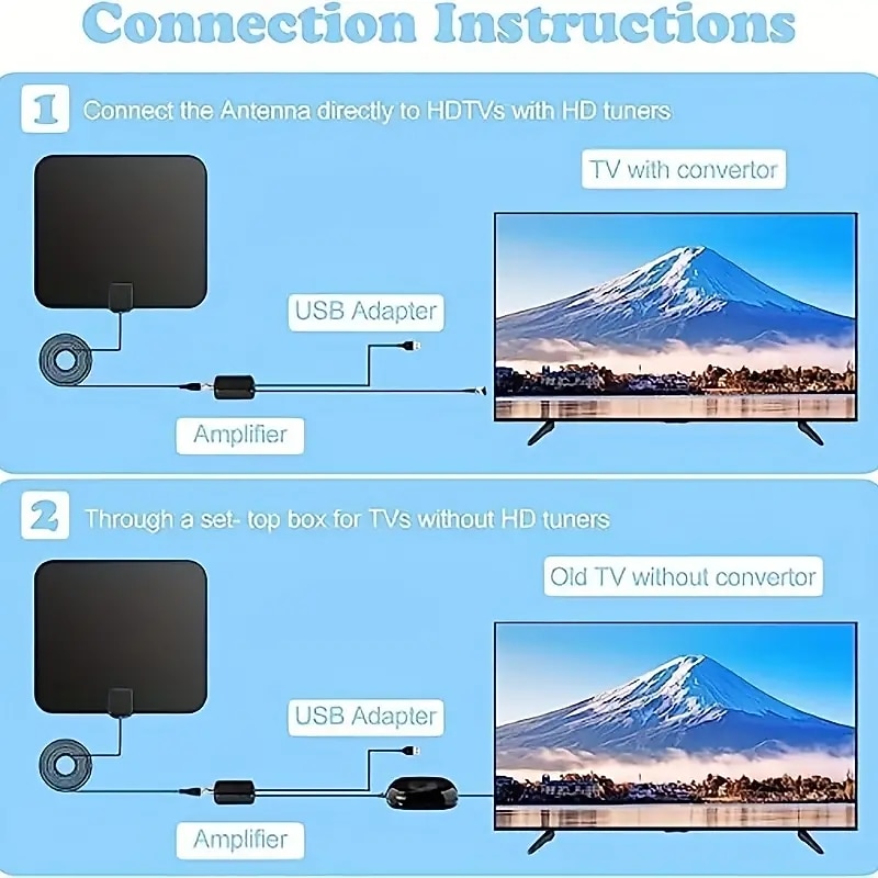 DVB-T2 4K 1080P Indoor TV Antenna HDTV Antenna Digital Home Indoor TV Antenna4