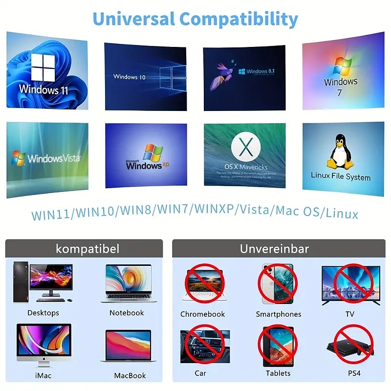 External CD/DVD Drive For Laptop USB 3.0 & Type-C External CD DVD Burner CD/DVD/-RW Rewriter For Laptop Desktop IMac MacBook Compatible With Windows 11/10/XP/8/7/Vista/Linux/MacOS4