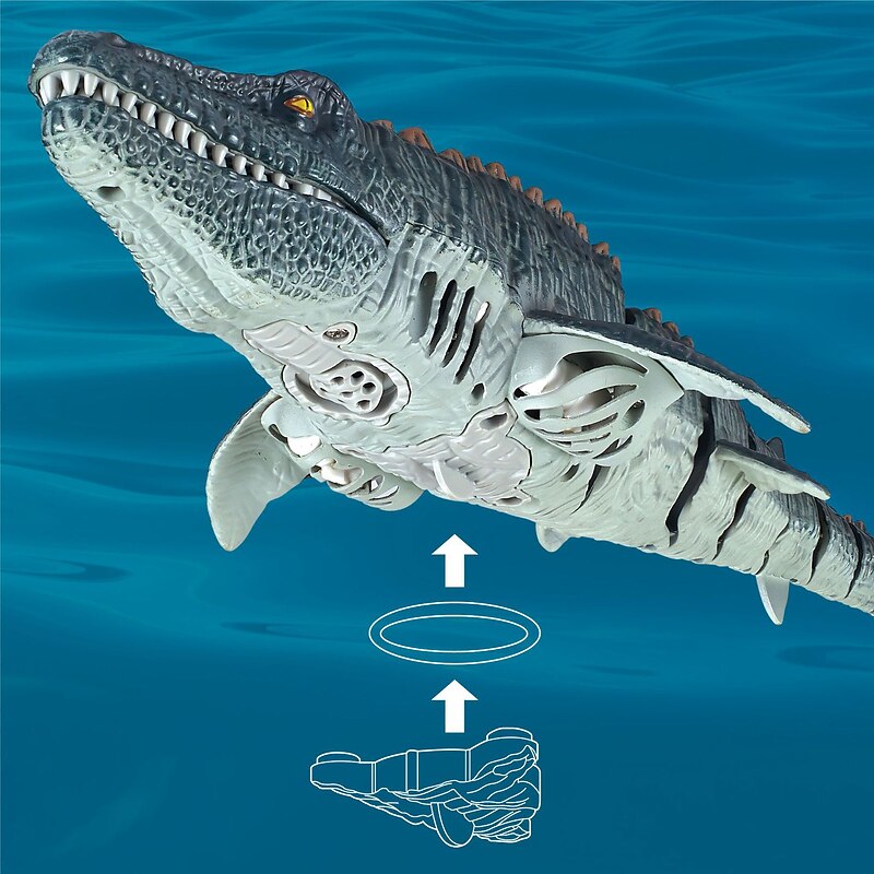 New Remote Control Mosasaur 2.4g Wireless Remote Control Simulation Model Toy Water Spray Boy Children Swimming Pool Water Toy2
