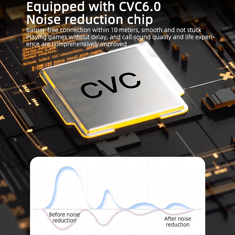 Painless Wear Earhook Bluetooth Earphone Handsfree Wireless Bluetooth Headset Stereo In-Ear Headphone with Mic for Business Driver Trucker Hand-free Calling4