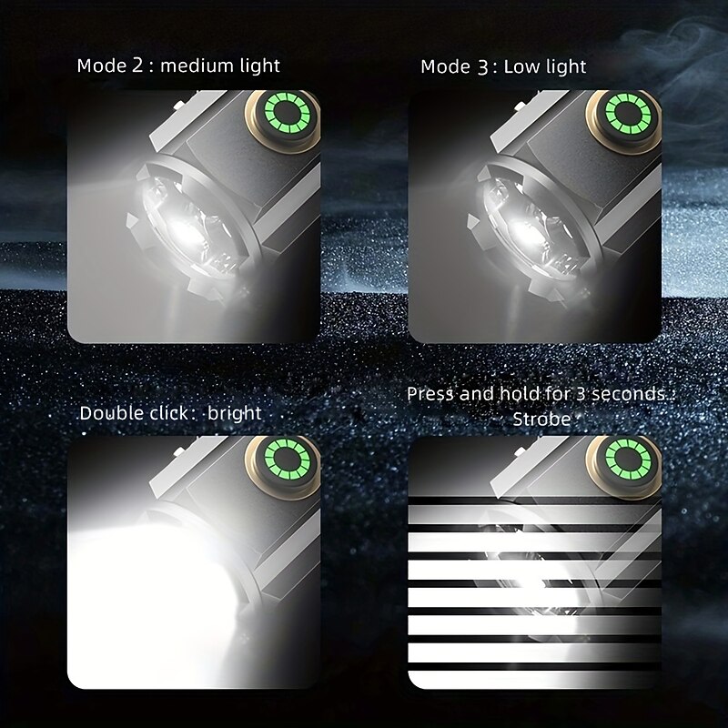 High Power Led Mini Flashlight, Strong Magnetic Tail LED Torch with 3 LED and Self-defense Lamp 5 Lighting Modes Bright Suitable for Outdoor Hiking Lights3