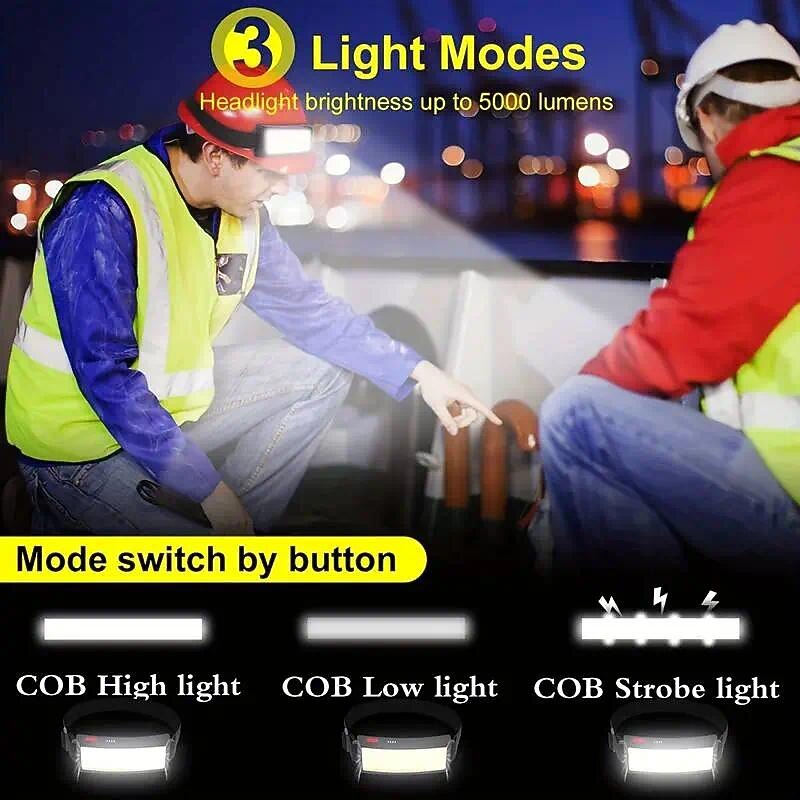 Rechargeable Headlamp Flashlight, COB Wide Beam Headlight, 3 Lighting Modes, Lightweight Waterproof Light Bar Headlamp, Suitable for Outdoor Running Fishing Camping2