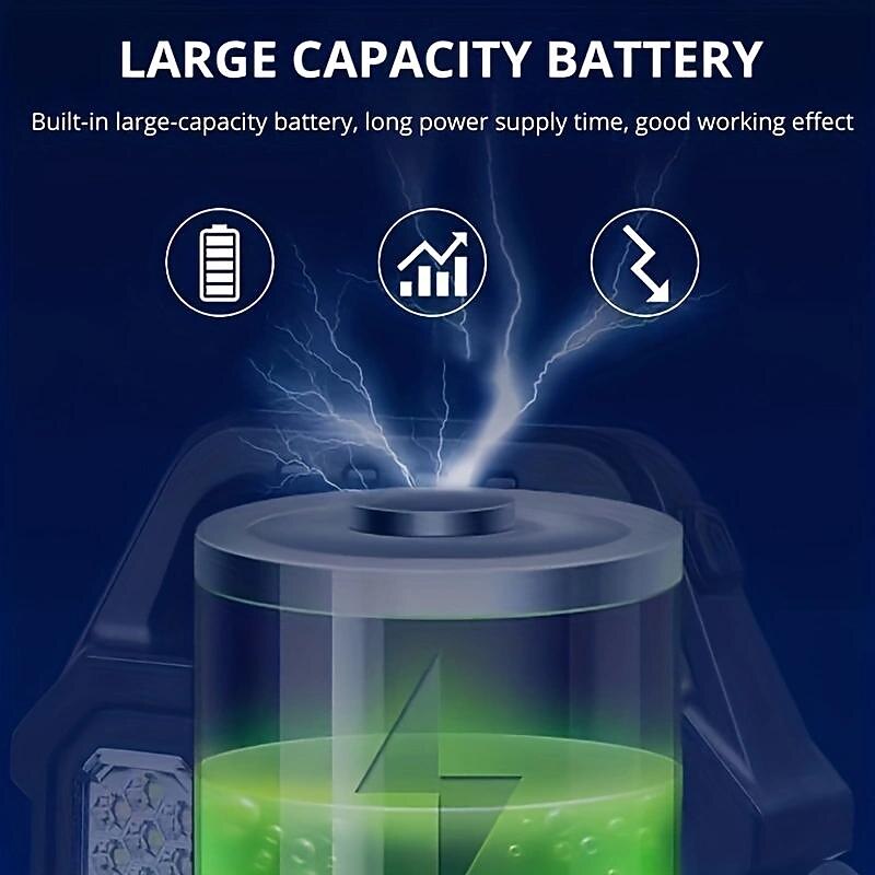 Portable USB Rechargeable Flashlight - Waterproof, 6 Gears, COB/LED Torch Light - Perfect for Camping, Hiking, and Emergencies4