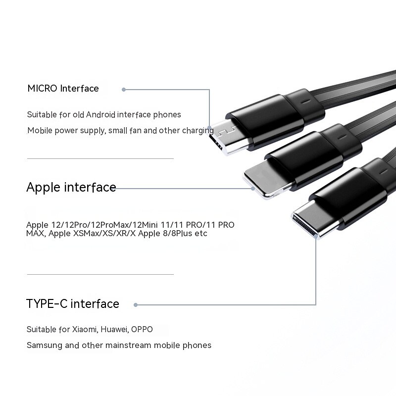 Multi Charging Cable 6A 1Pack 4ft 3 In 1 Retractable Charging Cord Multi USB Cable Fast Charger Cord Adapter With IPhone/Type C/Micro USB Port For Cell Phones/IPhone/Samsung Galaxy/Ps/Tablets And More3