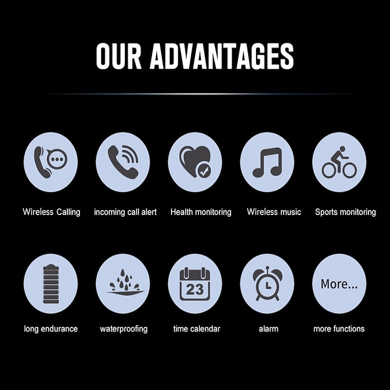 2023 New Outdoor Military Smart Watch Men Bluetooth Call Smartwatch GPS Sport Waterproof Ftiness tracker Watch For Huwei Xiaomi2