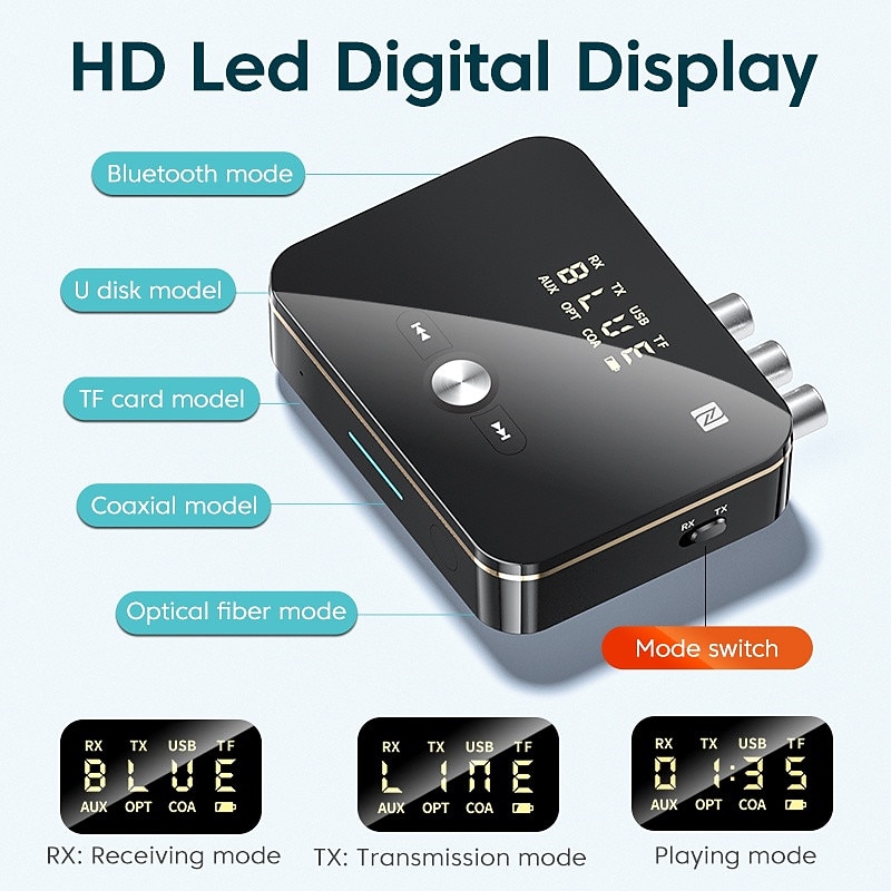 2in1 Bluetooth 5.0 Receiver Transmitter FM Stereo AUX 3.5mm Jack RCA Optical Handsfree Call NFC Wireless Bluetooth Audio Adapter TV3