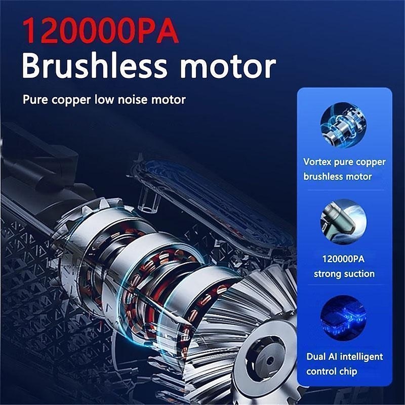 120000PA Wireless Powerful Car Vacuum Cleaner Brushless Motor 2 Gear Power Adjustment Multifunction Cleaning Machine Car Accessories Home Auto Cordless Cleaner Home Appliance for Car Home3