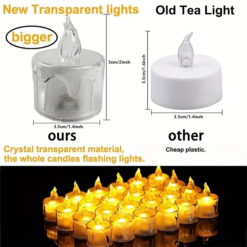 24pcs Battery Operated LED Flameless Candles - Teardrop Night Lights for Valentine's Day, Christmas, Religious Weddings, Parties, and Home Decor - Tear-Off Tea Wax Candle Lights3
