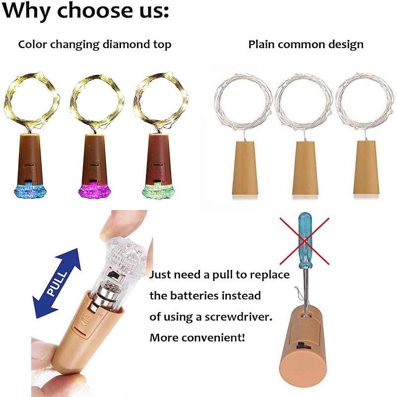 Elegant Wedding Party Reception 20 Pack Wine Bottle Lights 2M with Cork – Battery Operated LED Mini Lights for DIY Home Garden Festival Decor3