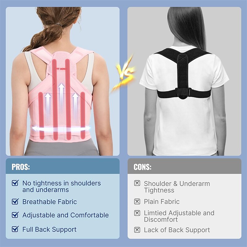 Back Brace Posture Corrector for Women: Shoulder Straightener Adjustable Full Back Support Upper and Lower Back Pain Relief - Scoliosis Hunchback Hump Thoracic Spine Corrector Pink Large2