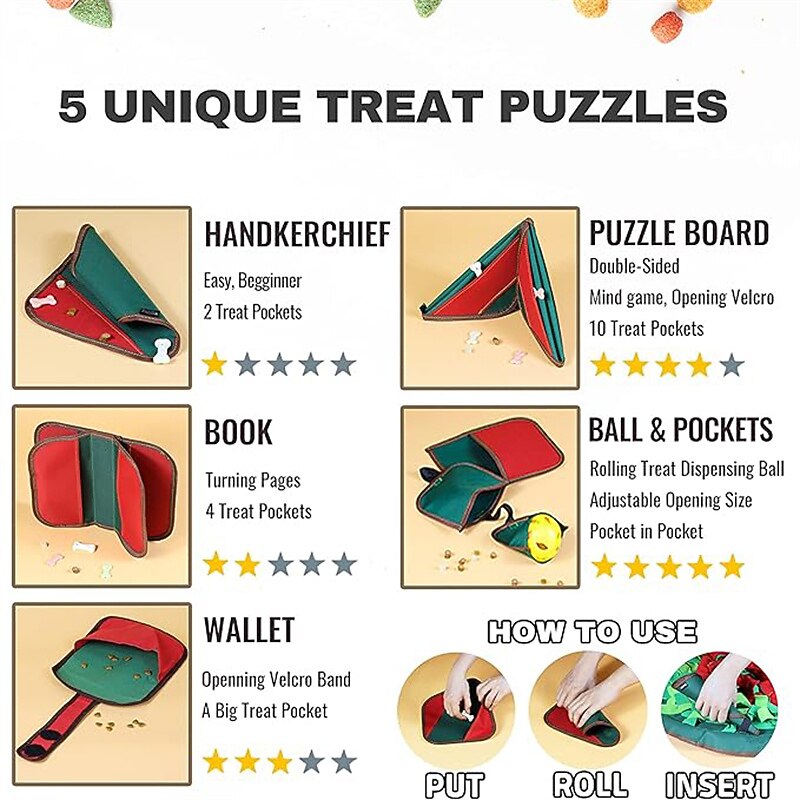 Cross border hot selling dog toys sound puzzle pet hidden food smelling mat puzzle decompression smelling mat3