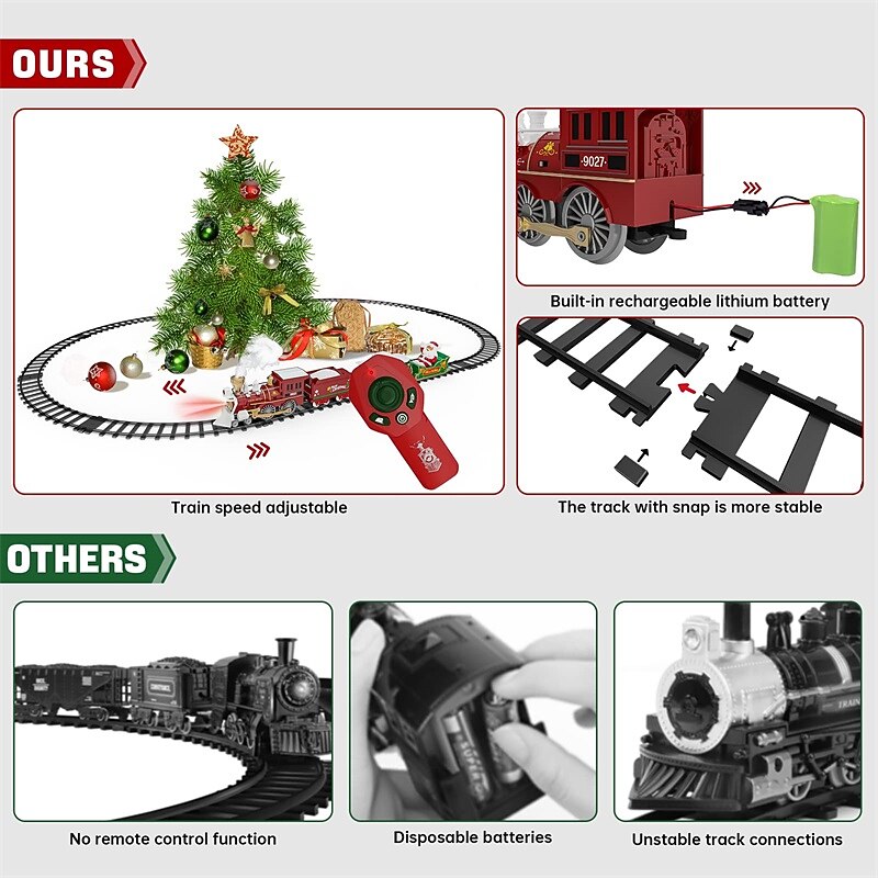 Christmas Train Set Remote Control Electric Train Toy with Smoke Light and Music Kids Train Track with Rechargeable Battery Santa Claus Christmas Birthday Gifts forBoys Girls Christmas Gifts2