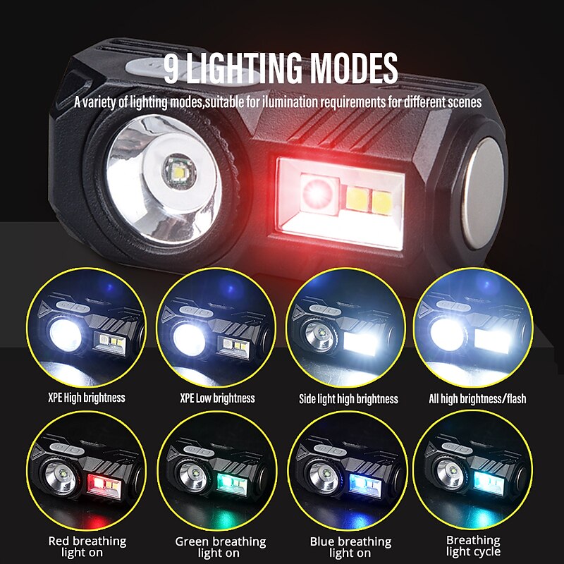 Shustar-Mini LED Headlamp Motion Sensor Camping Fishing Lantern USB Rechargeable Headlight with Magnet Warning Lamp Cap Clip Lights3