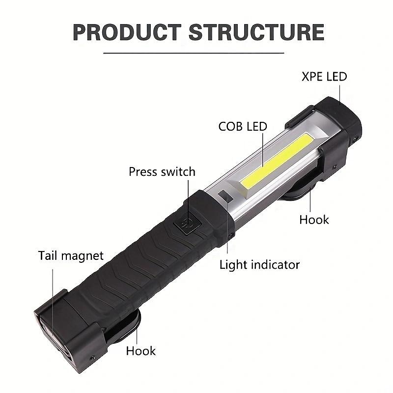 Portable Magnetic LED Work Light for Outdoor and Car Repair - Strong and Multifunctional with Emergency Flashlight2
