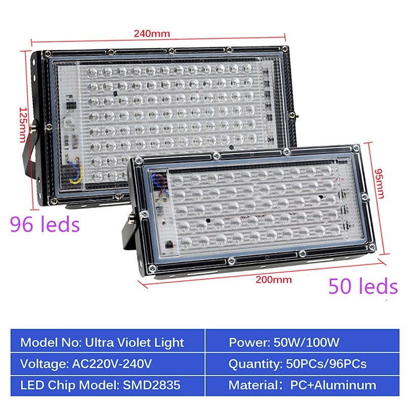 LED UV Floodlight 395nm/365nm Waterproof Stage Lamp Black Light- 110V/220V Party Light with US/EU Plug 1/2pcs2