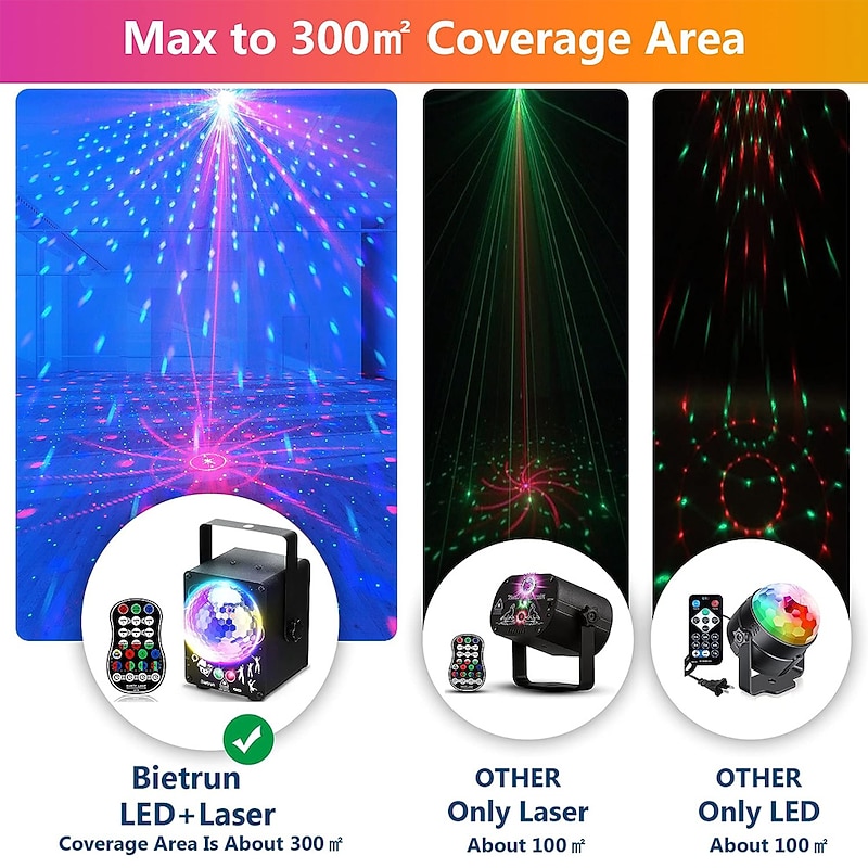 60 Colors Party Lights DJ Disco Lights Sound Activated Outdoor Indoor LED Laser 2 in1 Strobe Lights with Remote for Parties Birthday Xmas Holiday Room Decor Wedding Karaoke3