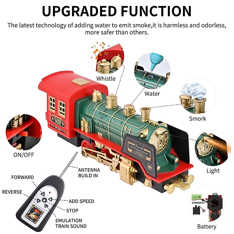 Christmas Train Set - Rechargeable Battery and Remote - Around The Christmas Tree with Water Steam Music & Lights - Electric Train Toy Gift Toys for Age 3 4 5 6 7 8 Kids Toddlers for Christmas Gifts3