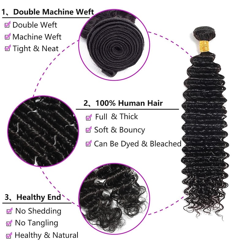 Deep Wave Bundles Human Hair 3 Bundles 16 18 20 Inch 10A Brazilian 100% Unprocessed Virgin Human Hair Wet and Wavy Bundles Deep Curly Weave Human Hair Extensions Natural Black3