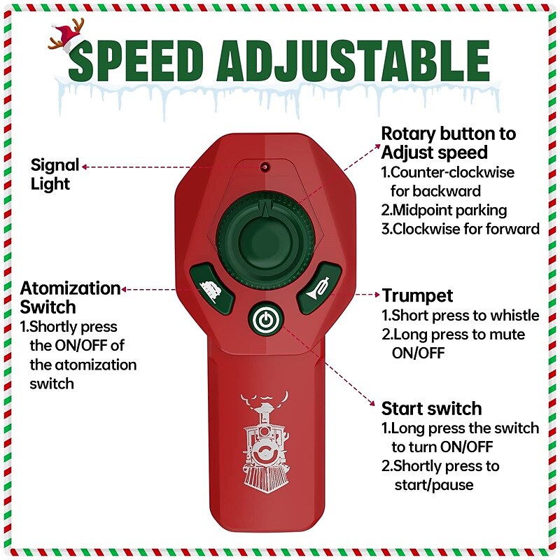 Christmas Train Set Remote Control Electric Train Toy with Smoke Light and Music Kids Train Track with Rechargeable Battery Santa Claus Christmas Birthday Gifts forBoys Girls Christmas Gifts4