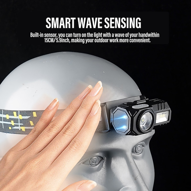 Shustar-Mini LED Headlamp Motion Sensor Camping Fishing Lantern USB Rechargeable Headlight with Magnet Warning Lamp Cap Clip Lights2